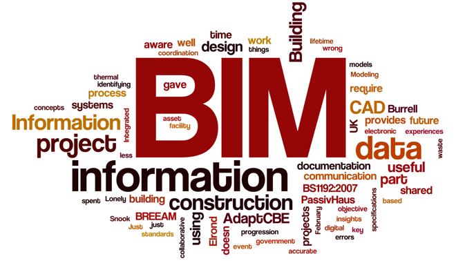 BIM – Building Information Modeling